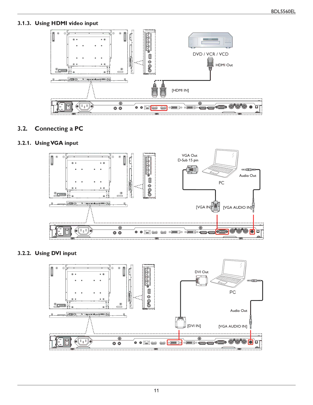 Philips BDL5560EL user manual Connecting a PC, Using Hdmi video input, Using VGA input, Using DVI input 