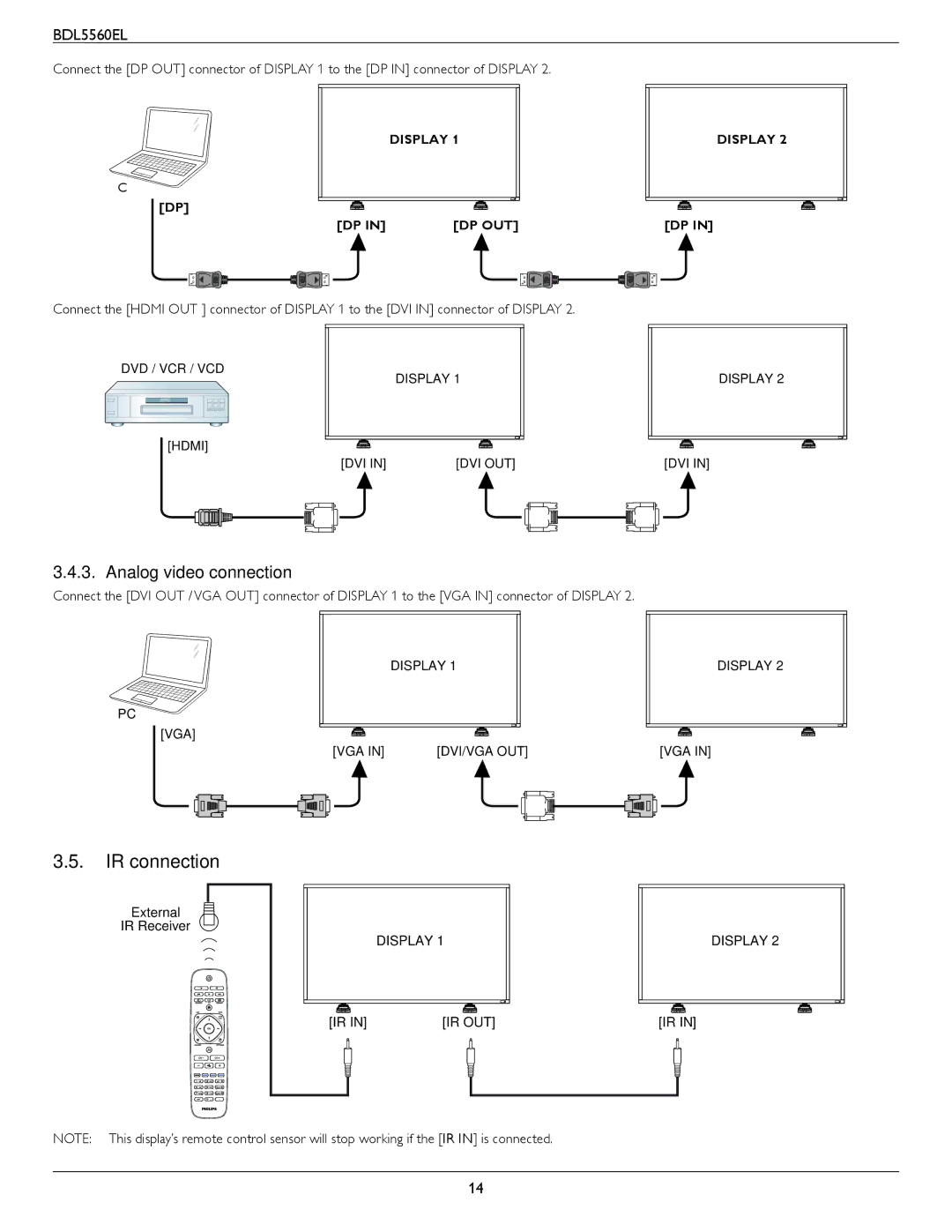 Philips BDL5560EL user manual IR connection, Analog video connection 