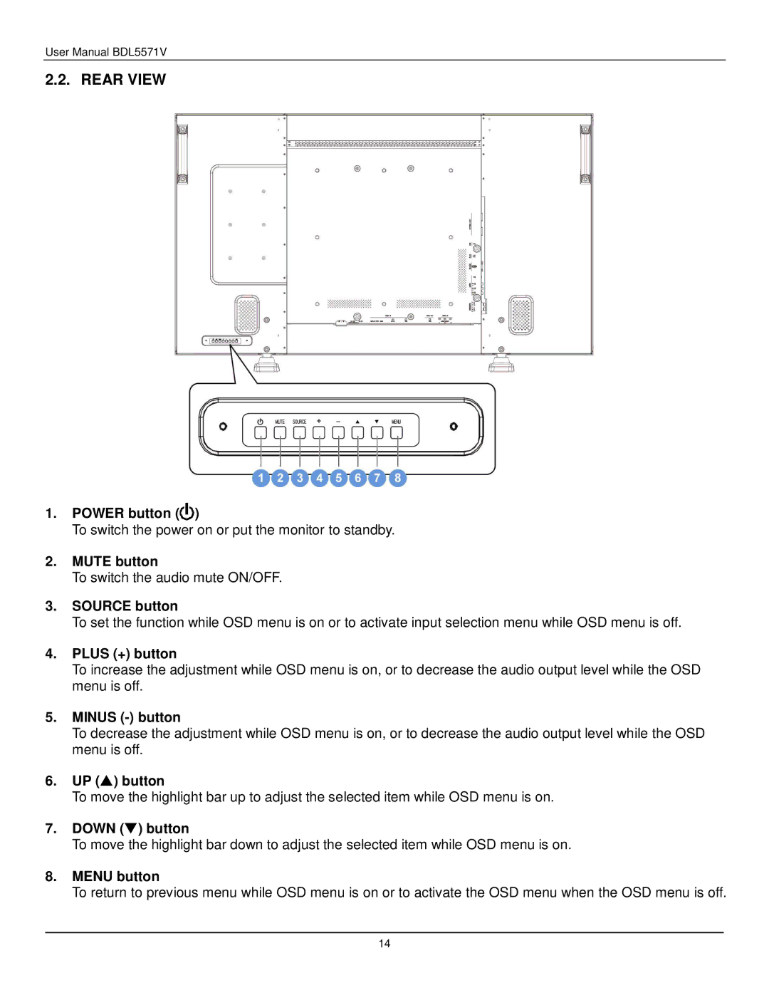 Philips BDL5571V user manual Rear View 