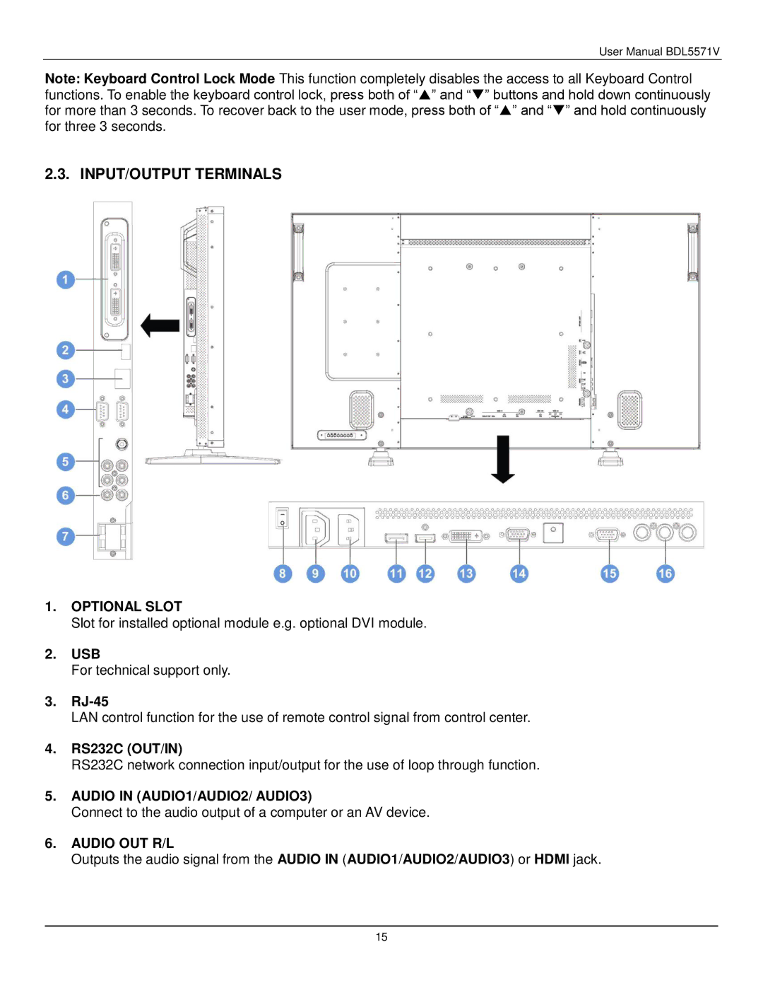 Philips BDL5571V user manual INPUT/OUTPUT Terminals, Optional Slot, Audio in AUDIO1/AUDIO2/ AUDIO3, Audio OUT R/L 