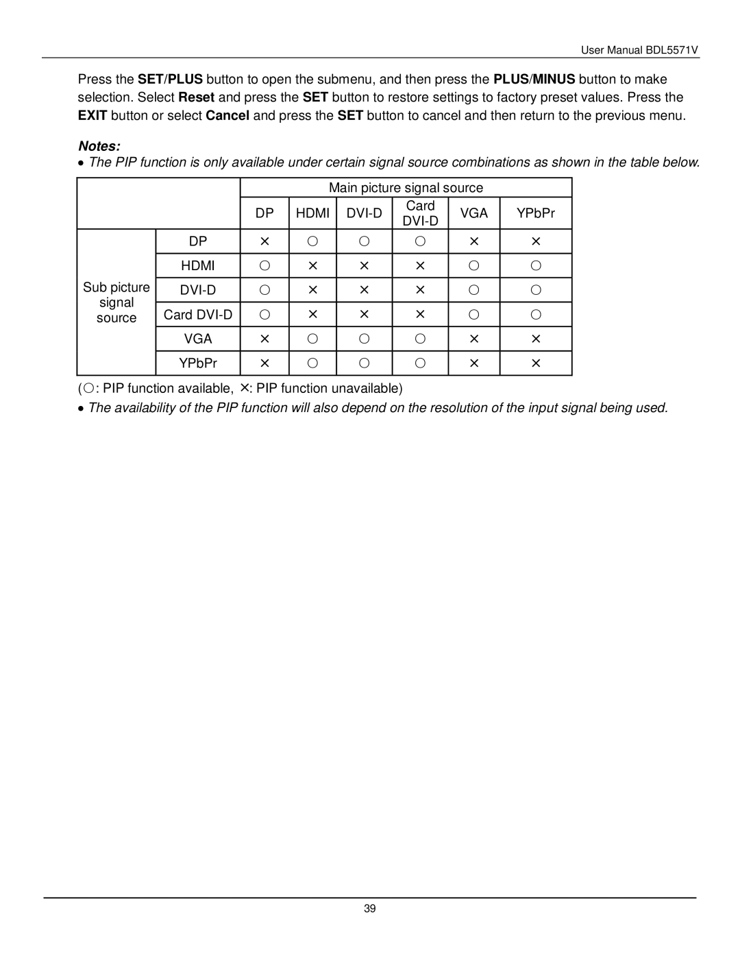 Philips BDL5571V user manual Hdmi DVI-D 