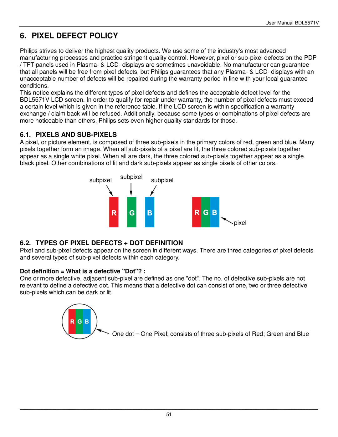 Philips BDL5571V user manual Pixel Defect Policy, Pixels and SUB-PIXELS, Types of Pixel Defects + DOT Definition 