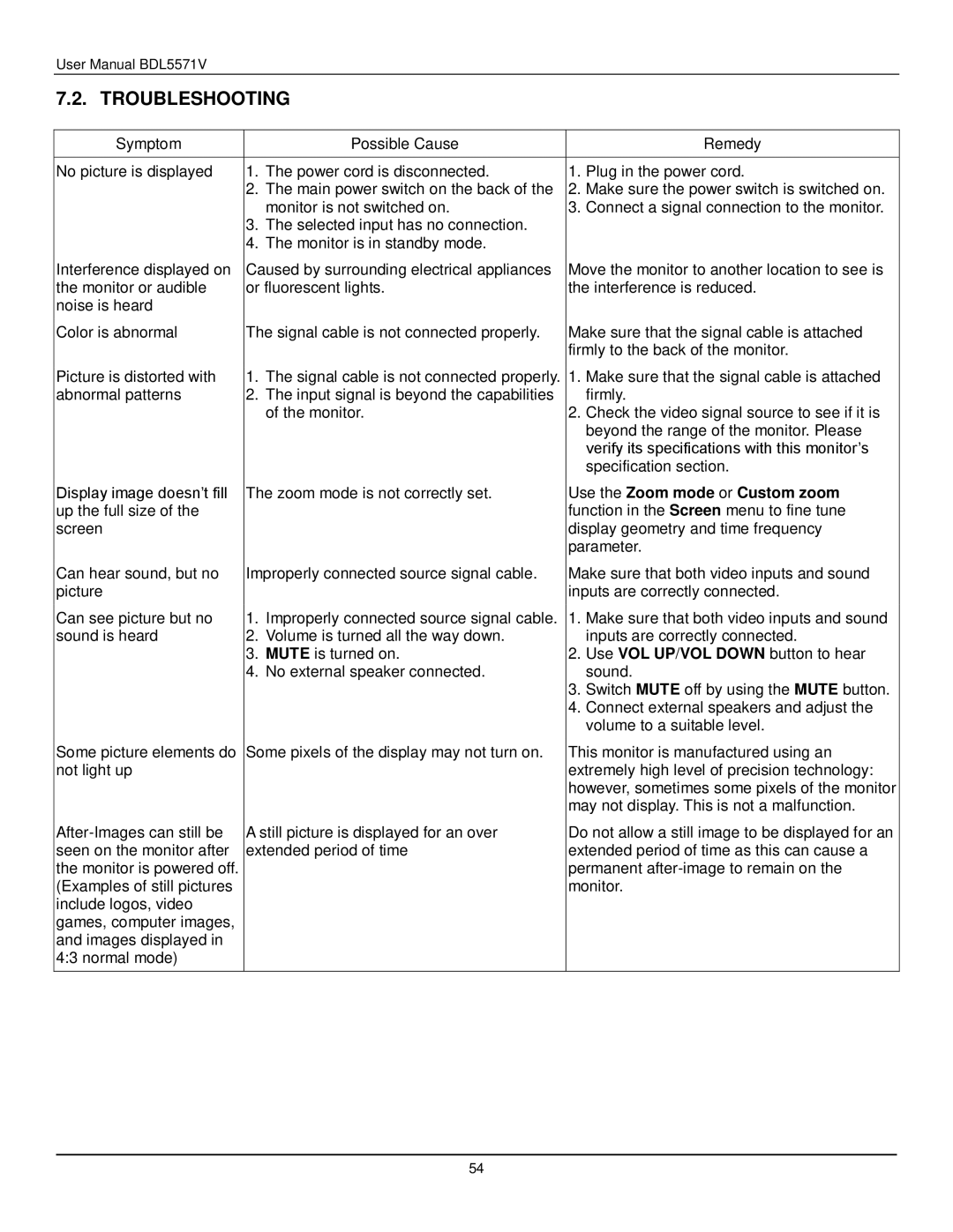 Philips BDL5571V user manual Troubleshooting, Use the Zoom mode or Custom zoom 