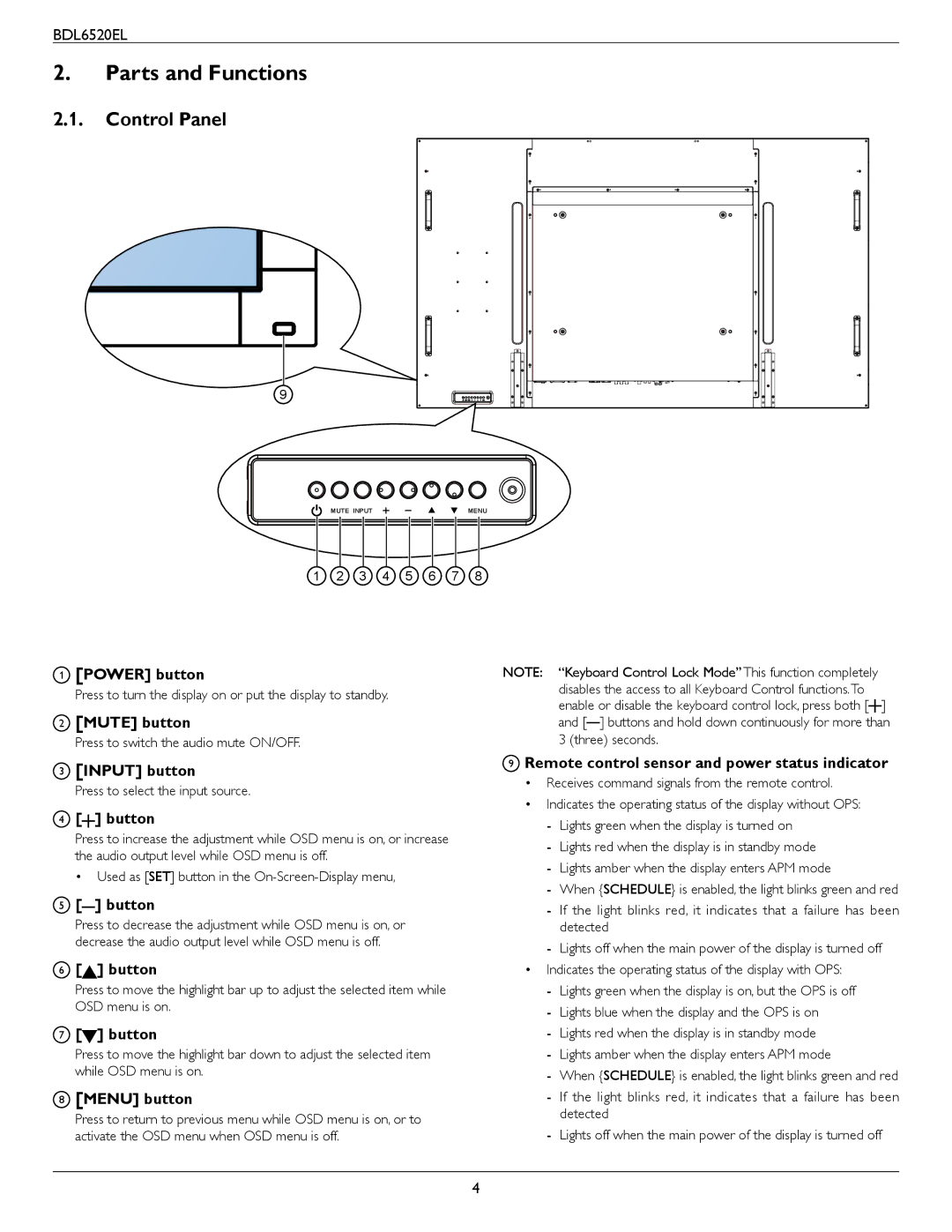 Philips BDL6520 user manual Parts and Functions, Control Panel 