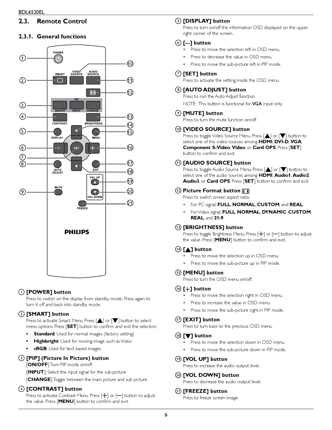 Philips BDL6520 user manual Remote Control, General functions 