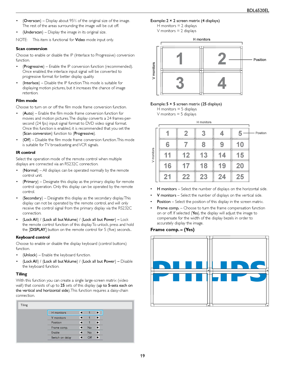 Philips BDL6520 user manual Frame comp. Yes 