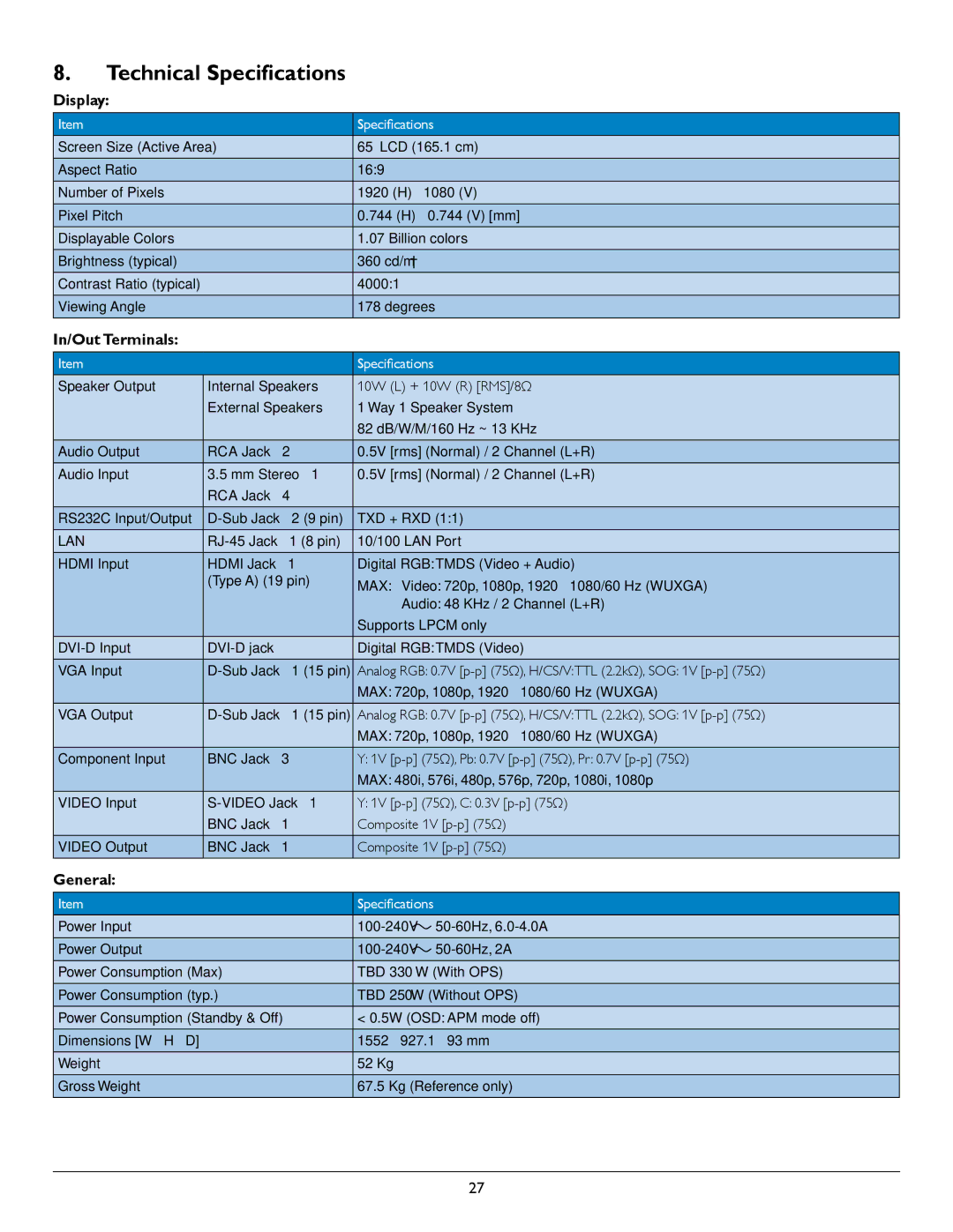 Philips BDL6520 user manual Technical Specifications, Display, In/Out Terminals, General 