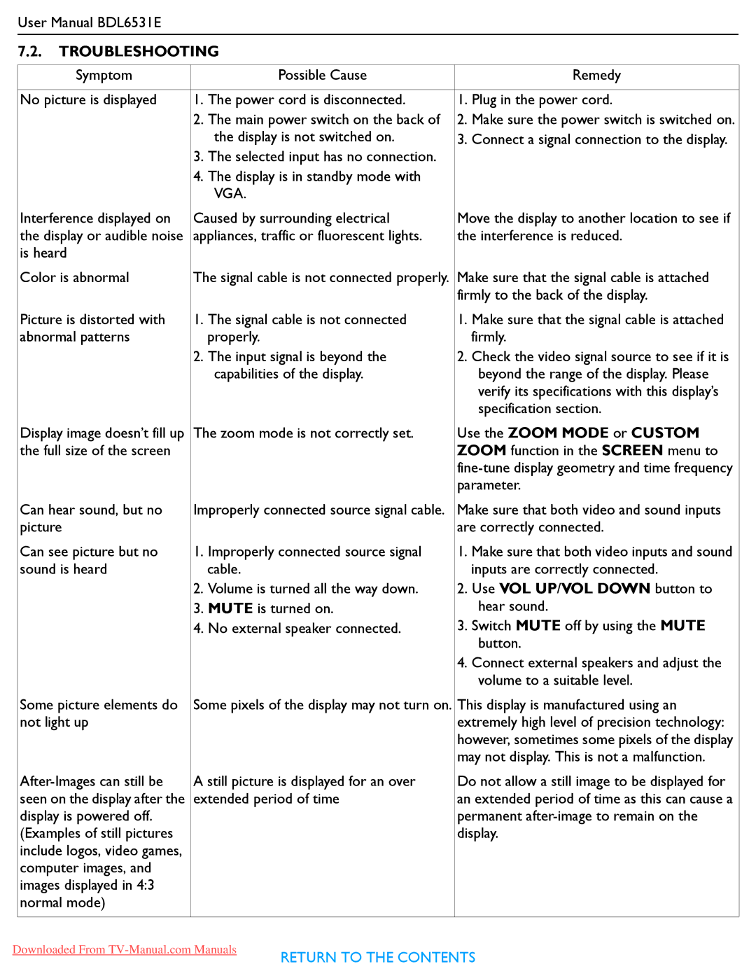 Philips BDL6531E user manual Troubleshooting, Use the Zoom Mode or Custom 