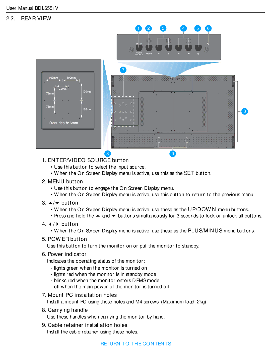 Philips BDL6551V user manual ENTER/VIDEO Source button, Menu button, Button, Power button, Power indicator, Carrying handle 