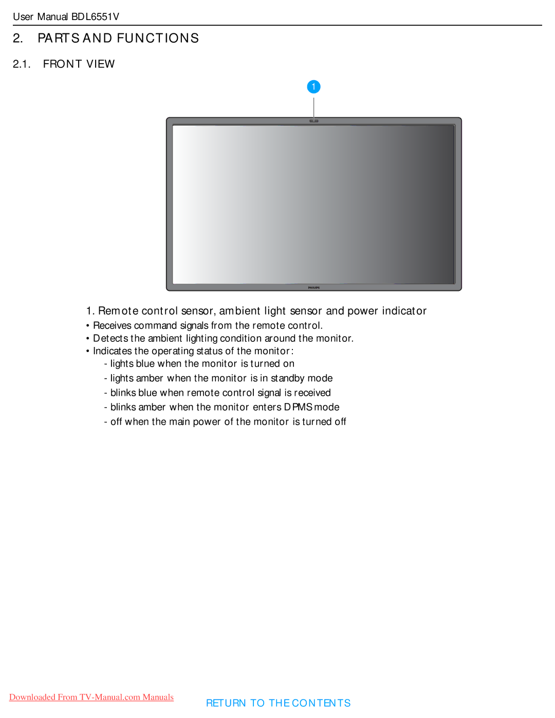 Philips BDL6551V user manual Parts and Functions, Front View 