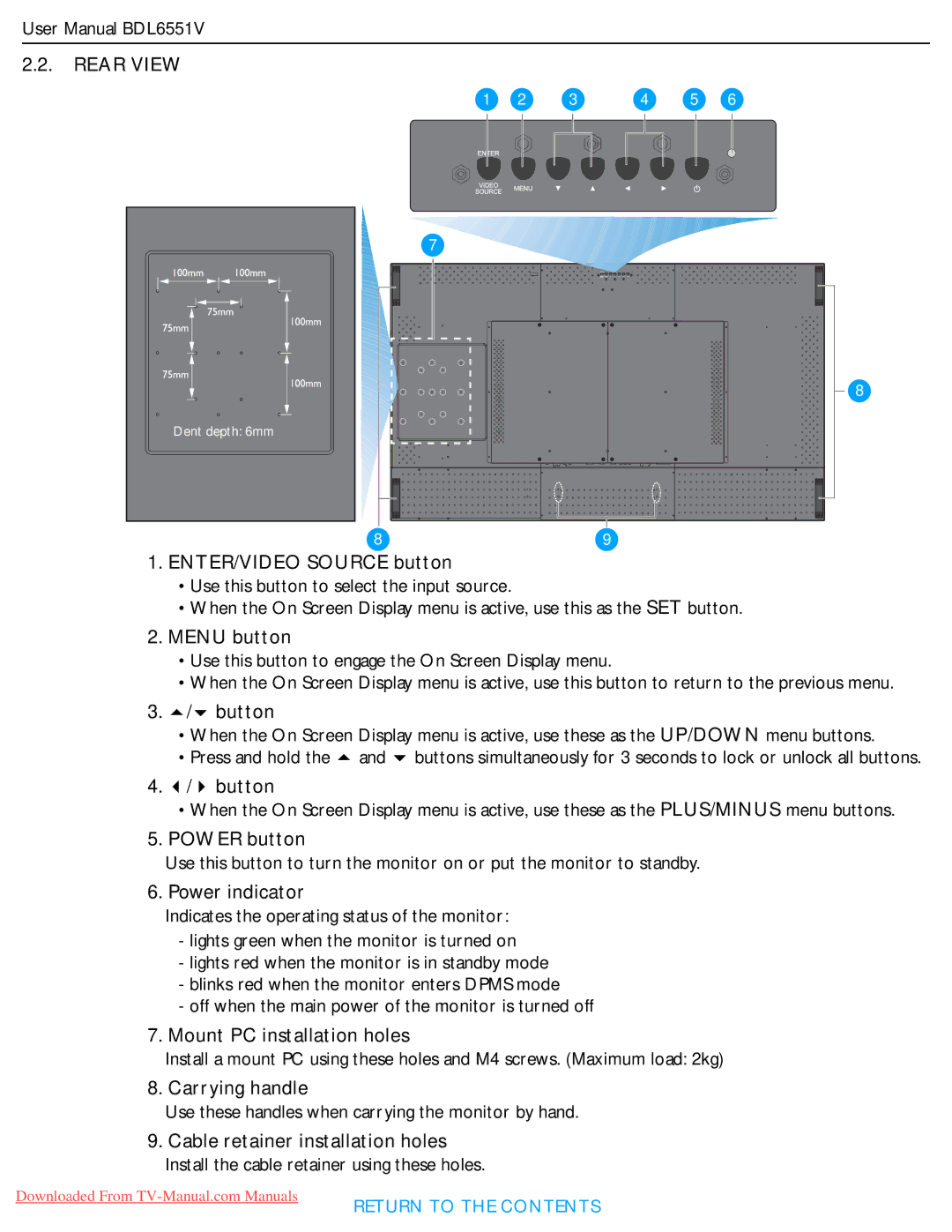 Philips BDL6551V user manual ENTER/VIDEO Source button, Menu button, Button, Power button, Power indicator, Carrying handle 