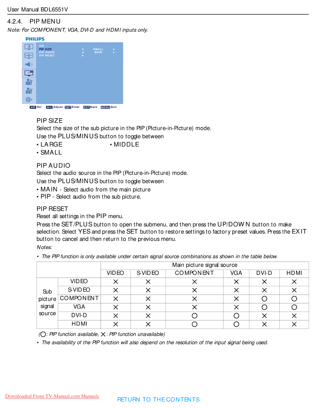 Philips BDL6551V user manual PIP Size, Large Middle Small PIP Audio, PIP Reset 