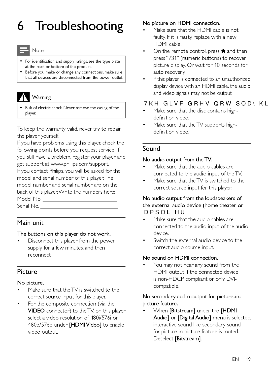 Philips BDP2100 user manual Troubleshooting, Main unit, Picture, Sound 