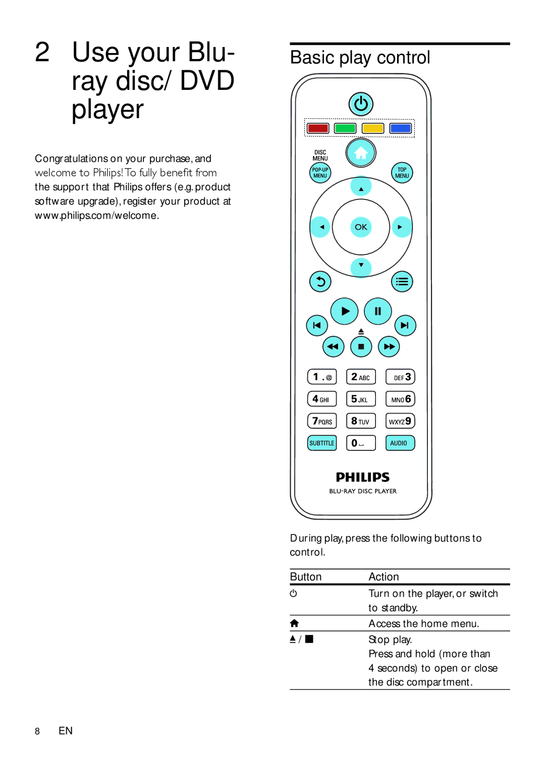 Philips BDP2100 user manual Use your Blu- ray disc/ DVD player, Basic play control 