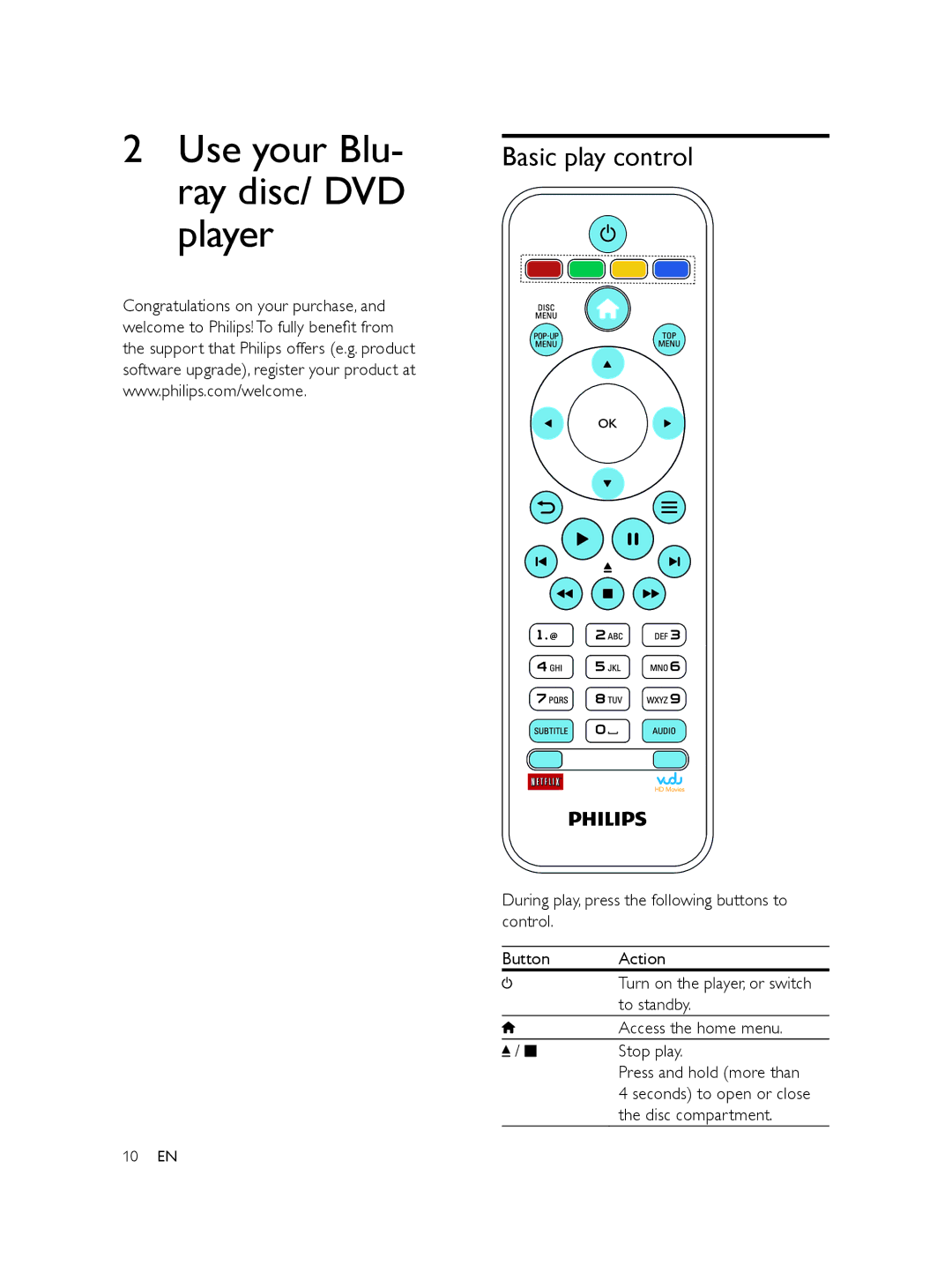 Philips BDP2100/F7 user manual Use your Blu- ray disc/ DVD player, Basic play control 