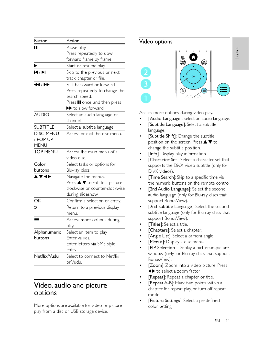 Philips BDP2100/F7 user manual Video, audio and picture options, Video options 