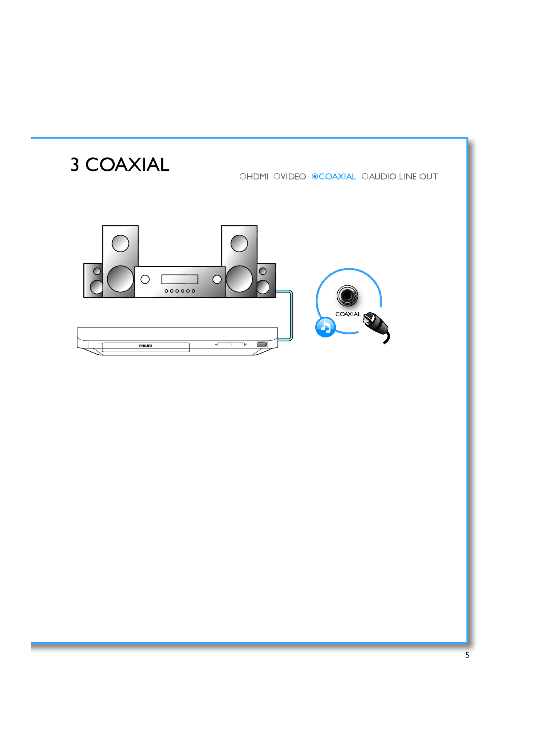 Philips BDP2100/F7 user manual Coaxial 