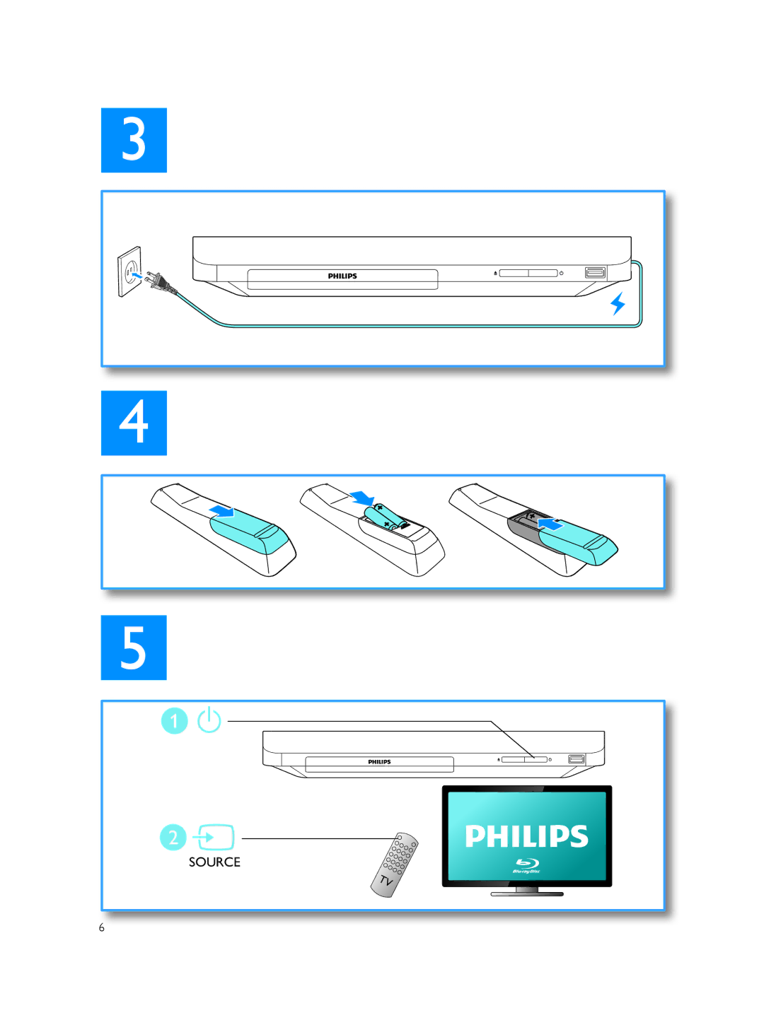 Philips BDP2100/F7 user manual Source 