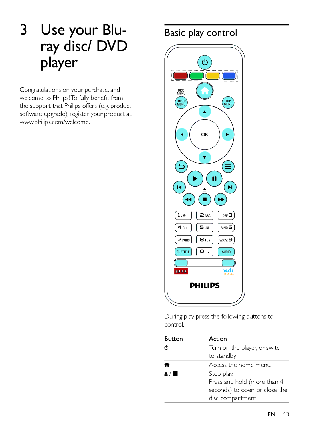 Philips BDP2105/F7 Use your Blu- ray disc/ DVD player, Basic play control, To standby Access the home menu Stop play 