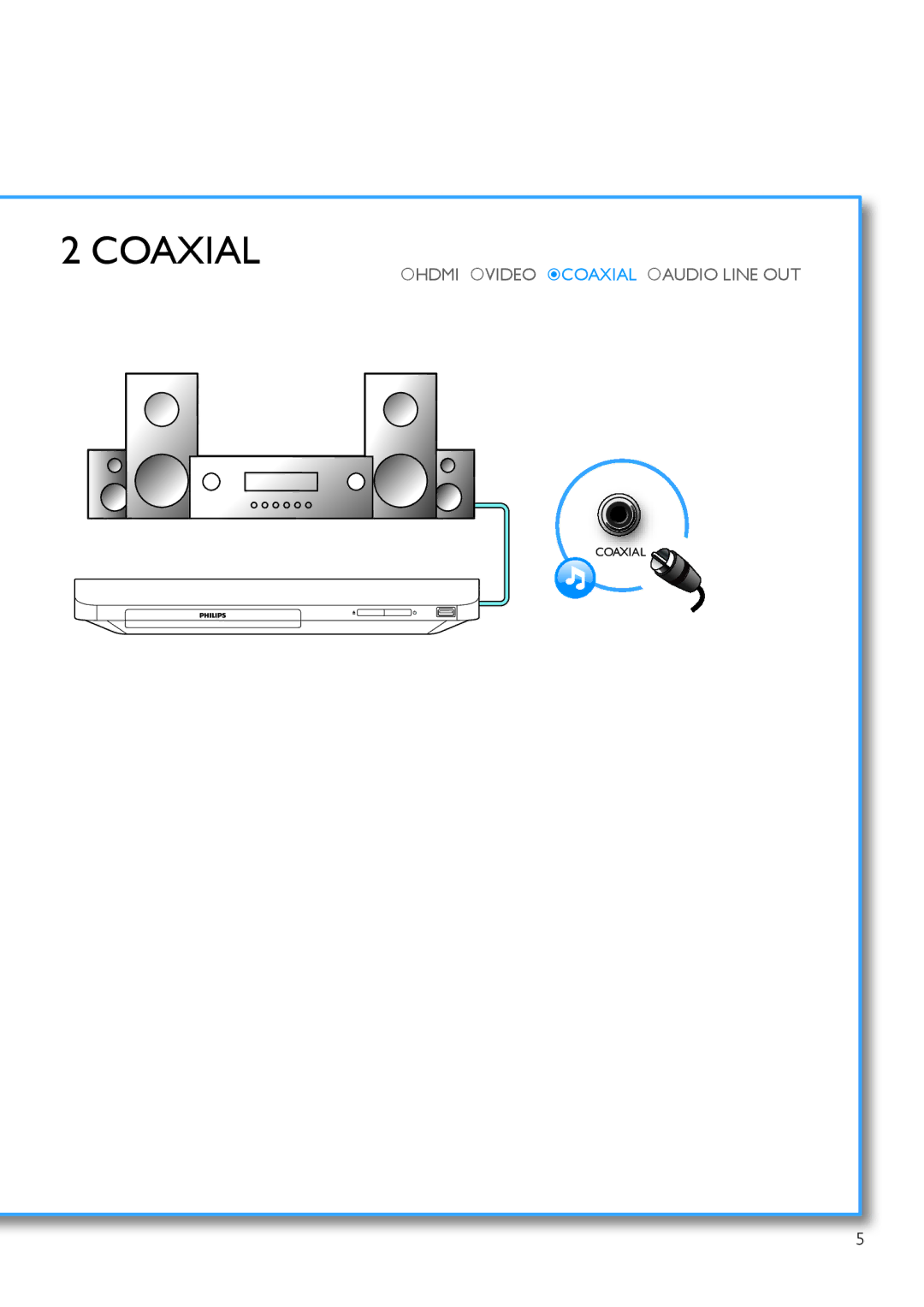 Philips BDP2105/F7 user manual Coaxial 