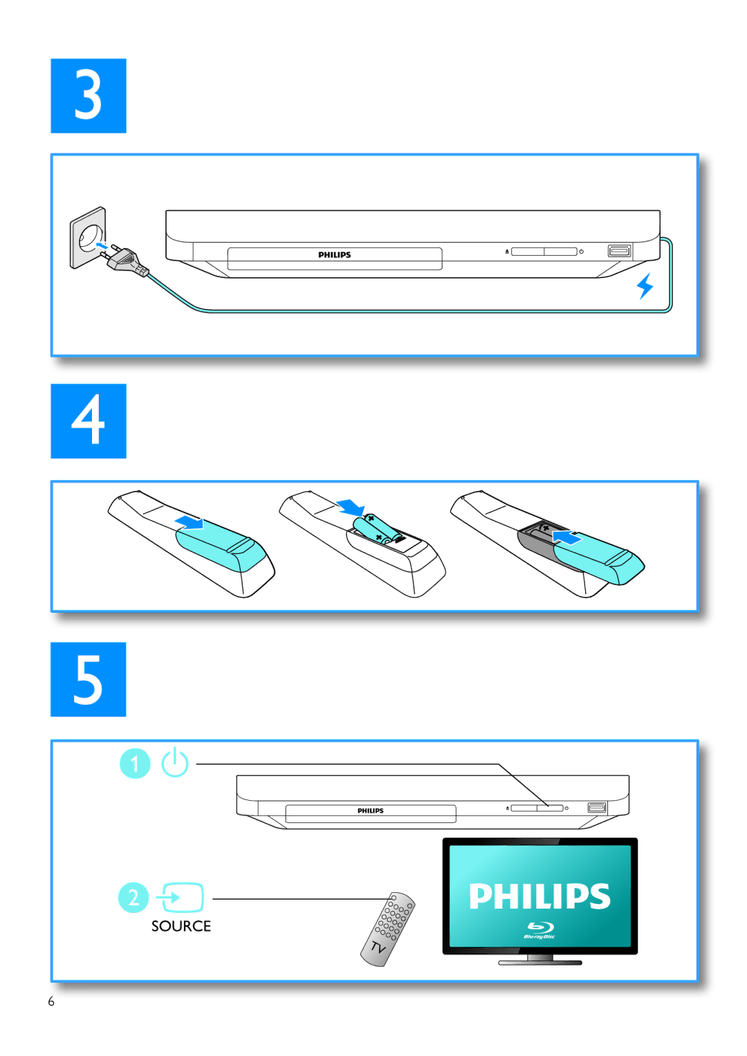 Philips BDP2105/F7 user manual Source 