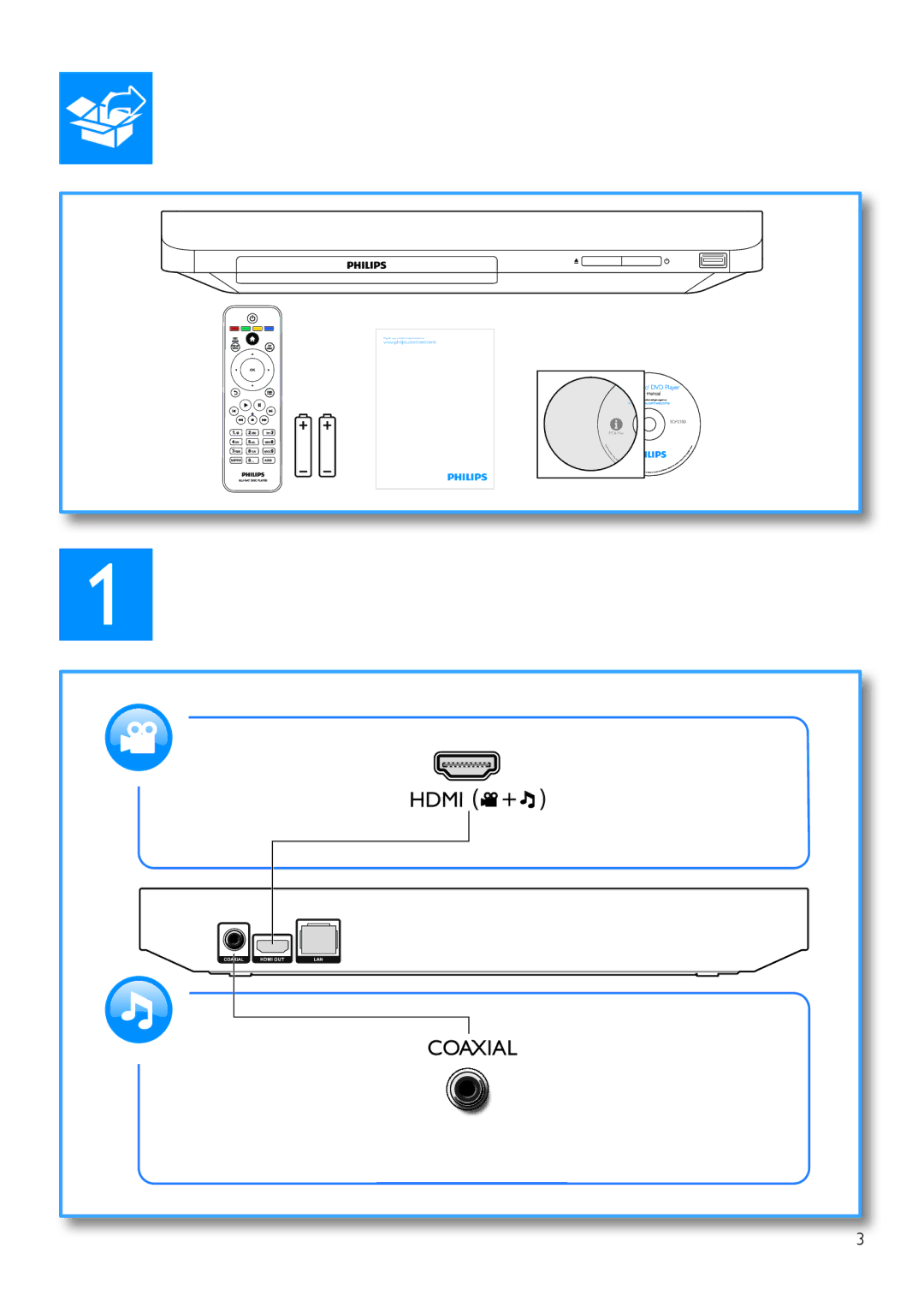 Philips BDP2180 user manual Coaxial 