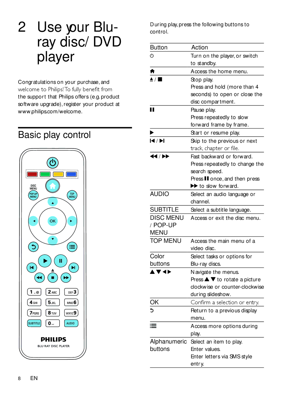 Philips BDP2180 user manual Use your Blu- ray disc/ DVD player, Basic play control, Audio, Subtitle, Disc Menu 