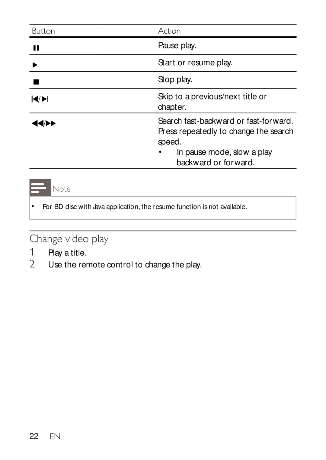 Philips BDP2500 user manual Change video play, 22 EN 