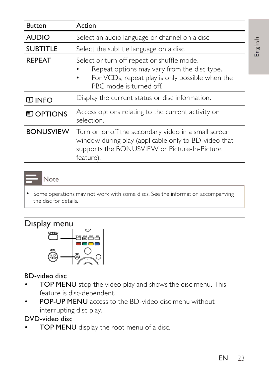 Philips BDP2500 user manual Display menu, Audio, Info, Options 