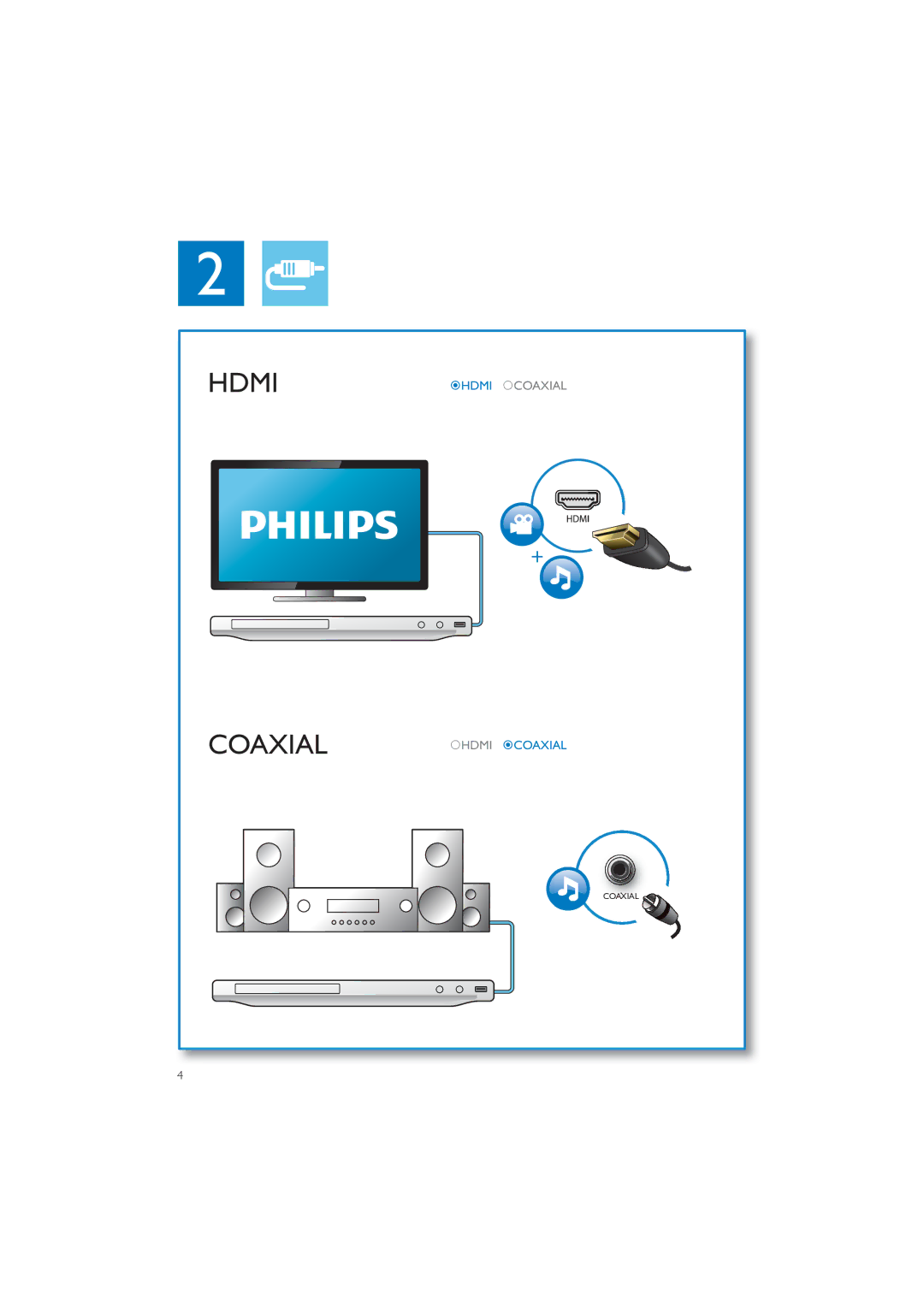 Philips BDP2600 user manual Hdmi Coaxial 