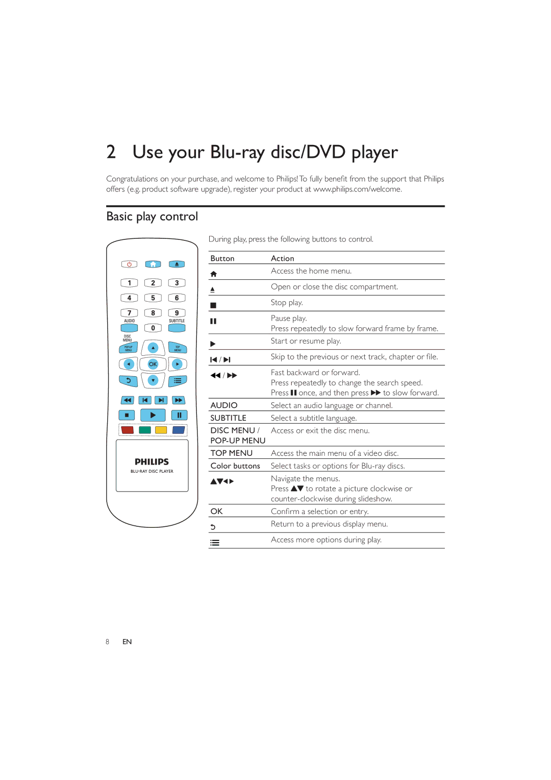 Philips BDP2600 user manual Use your Blu-ray disc/DVD player, Basic play control 