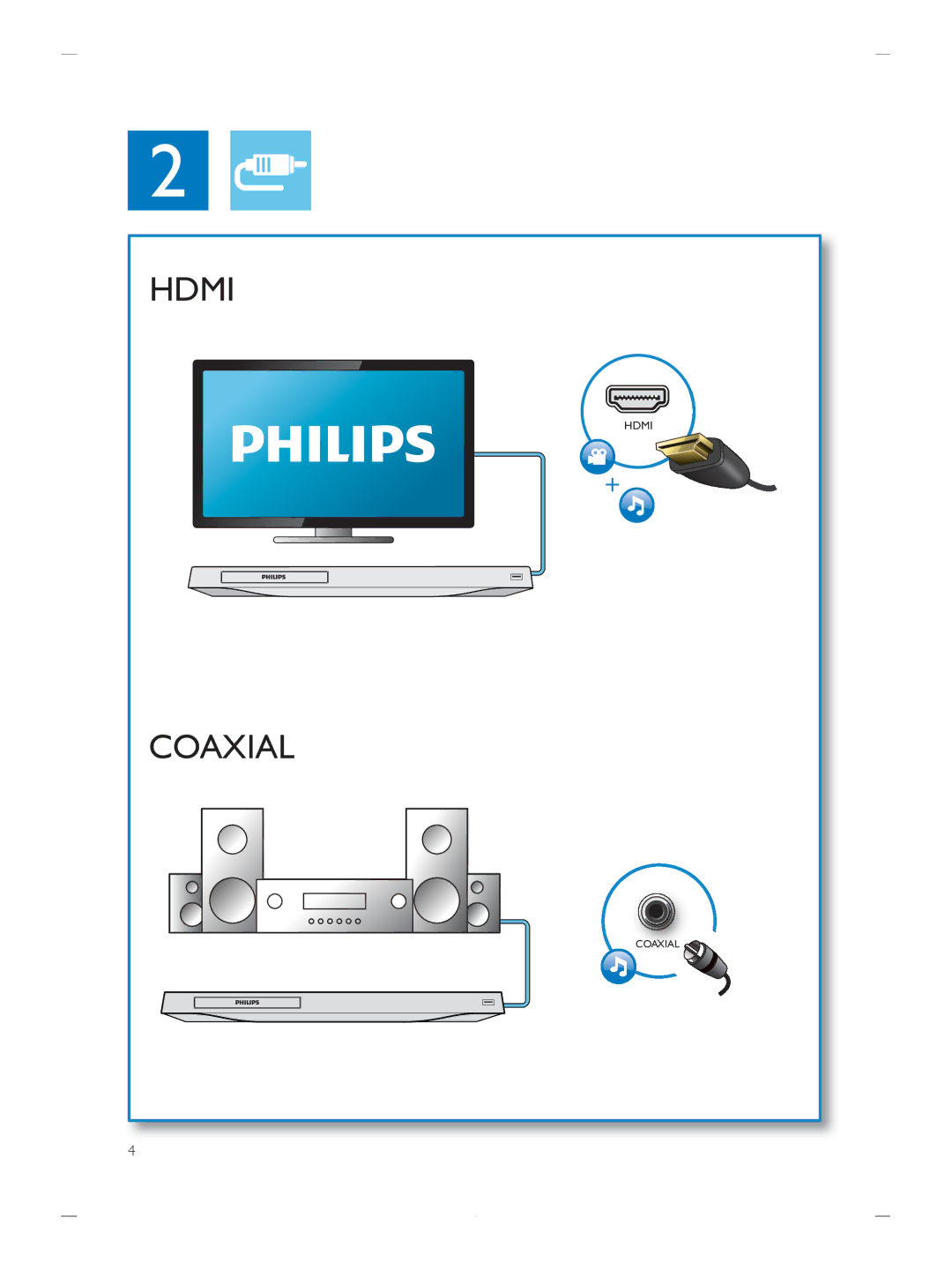 Philips BDP2900 user manual Hdmi 