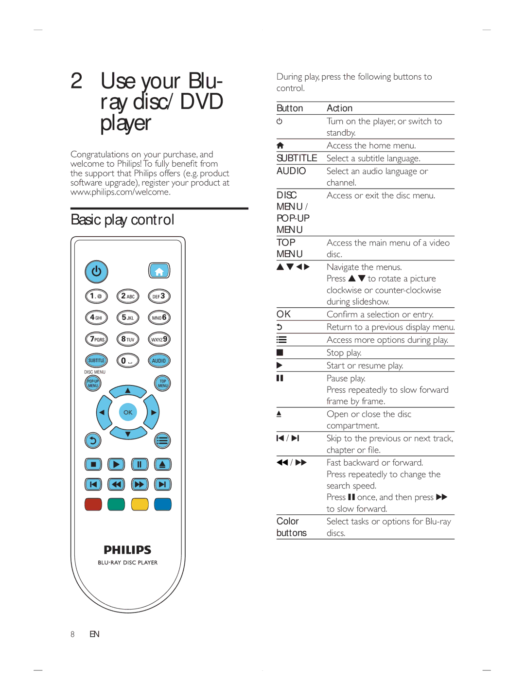 Philips BDP2900 user manual Use your Blu- ray disc/ DVD player, Basic play control 