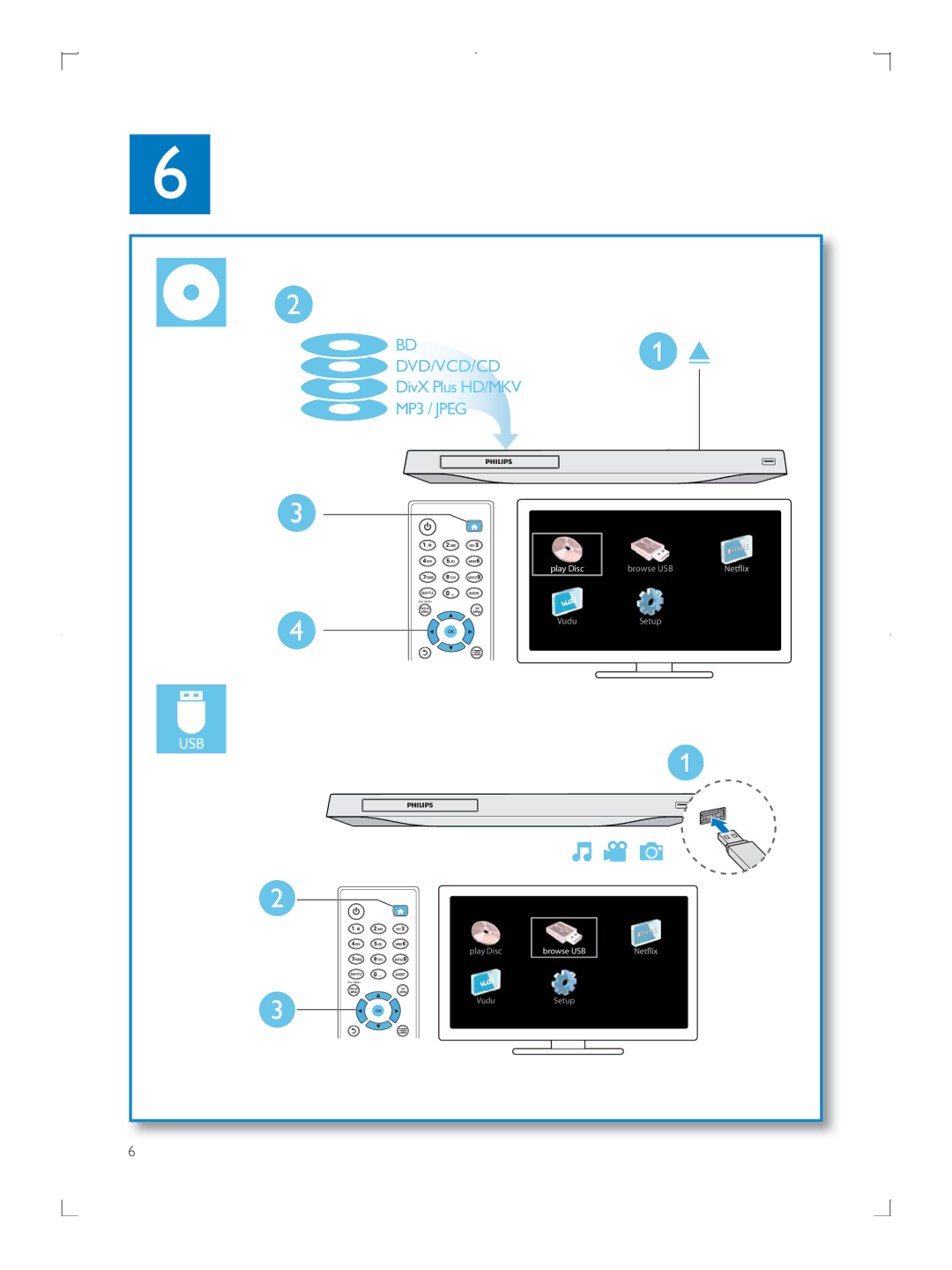 Philips BDP2900/F7 user manual Dvd/Vcd/Cd 