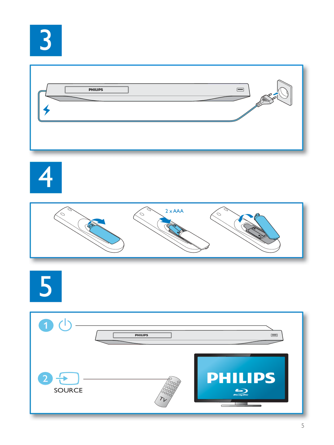 Philips BDP2930 user manual Source 