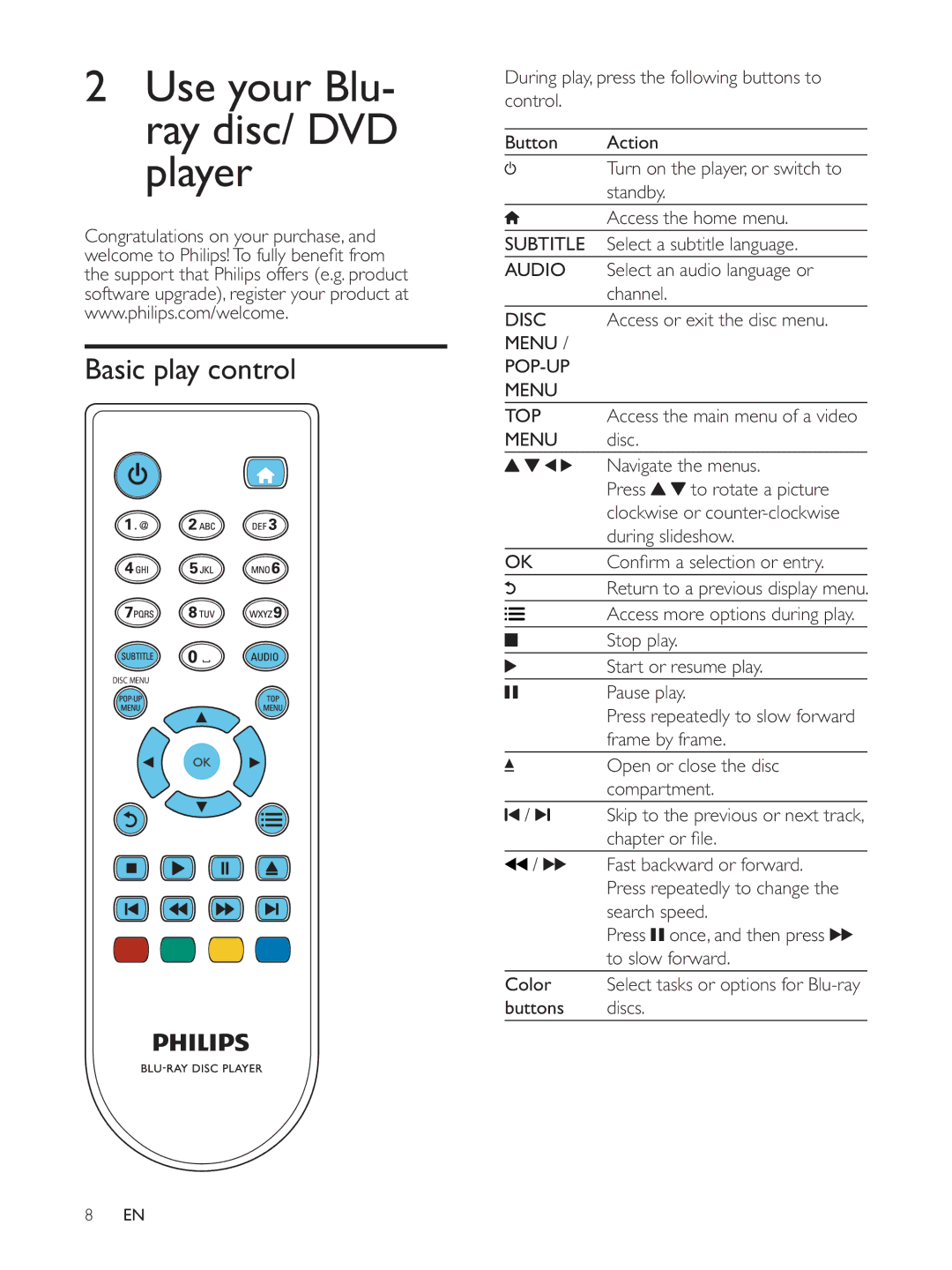 Philips BDP2930 user manual Use your Blu- ray disc/ DVD player, Basic play control 