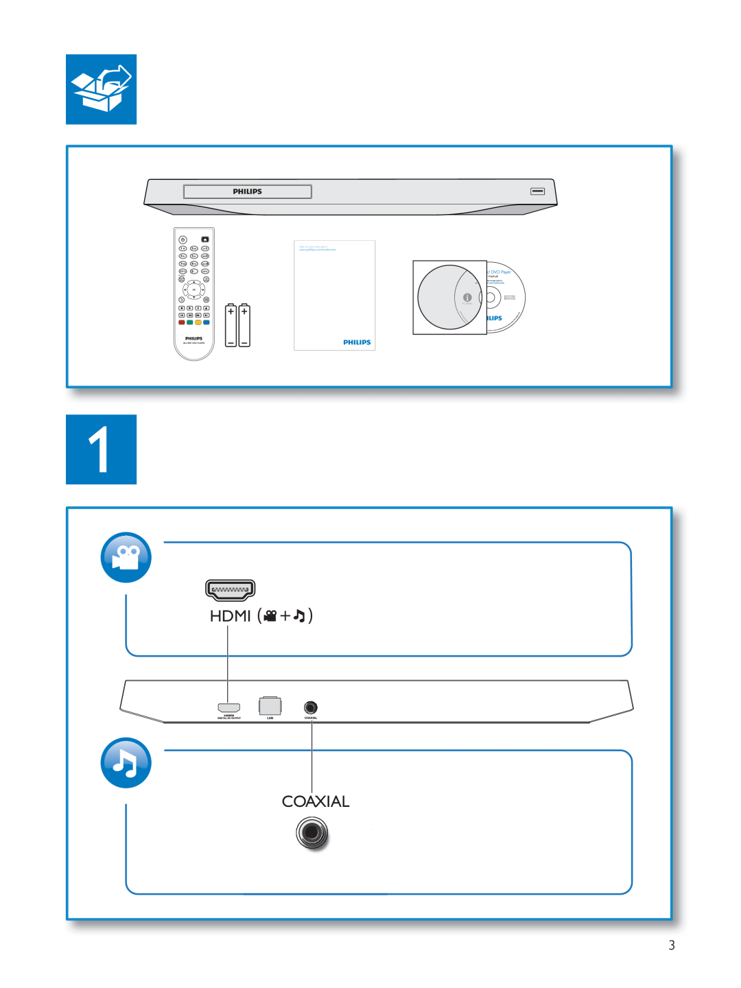 Philips user manual Hdmi Coaxial, BDP2900 BDP2930, Register your product and get support at, Disc Menu, PC & Mac 