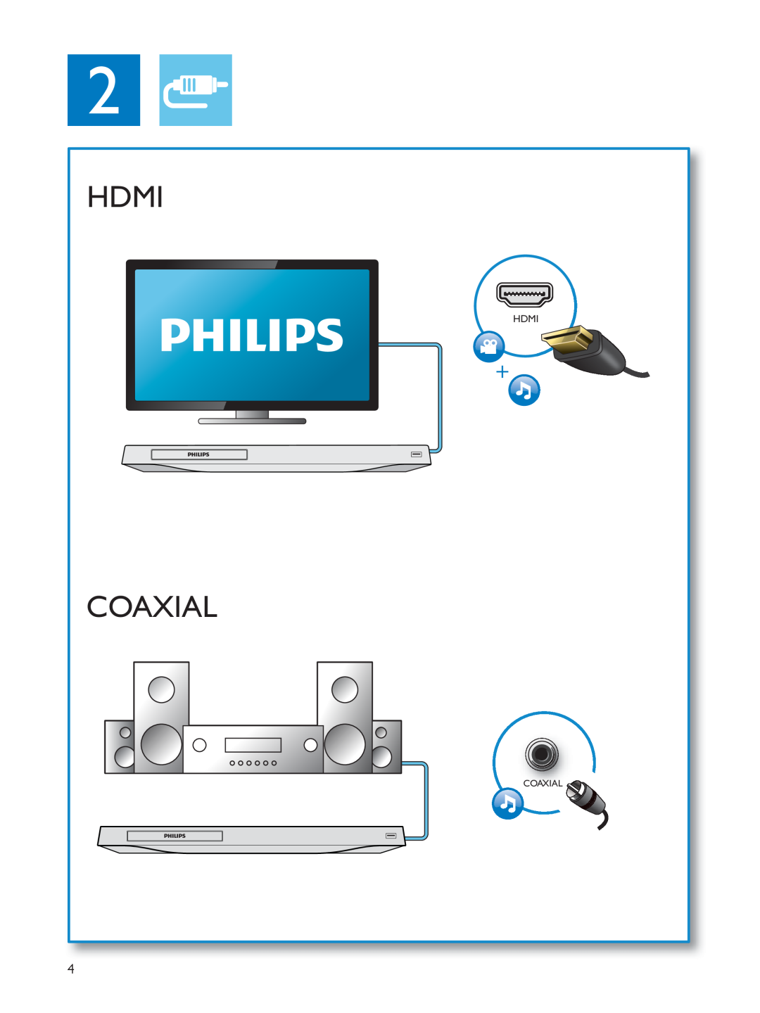Philips BDP2930 user manual Hdmi, Coaxial 