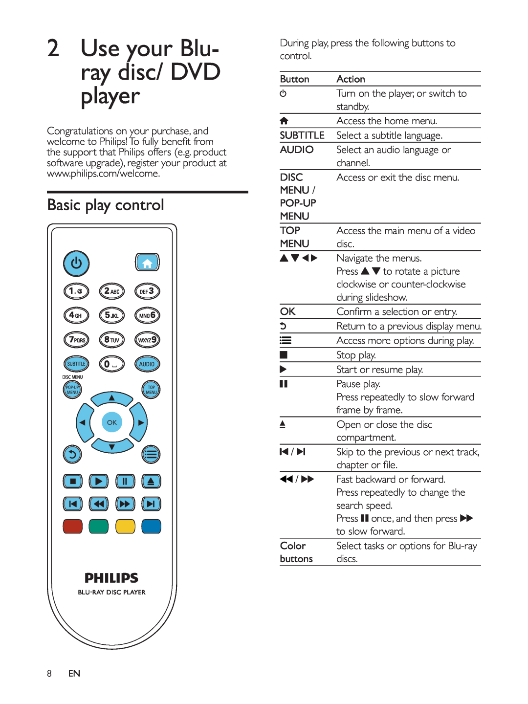 Philips BDP2930 user manual Use your Blu- ray disc/ DVD player, Basic play control 
