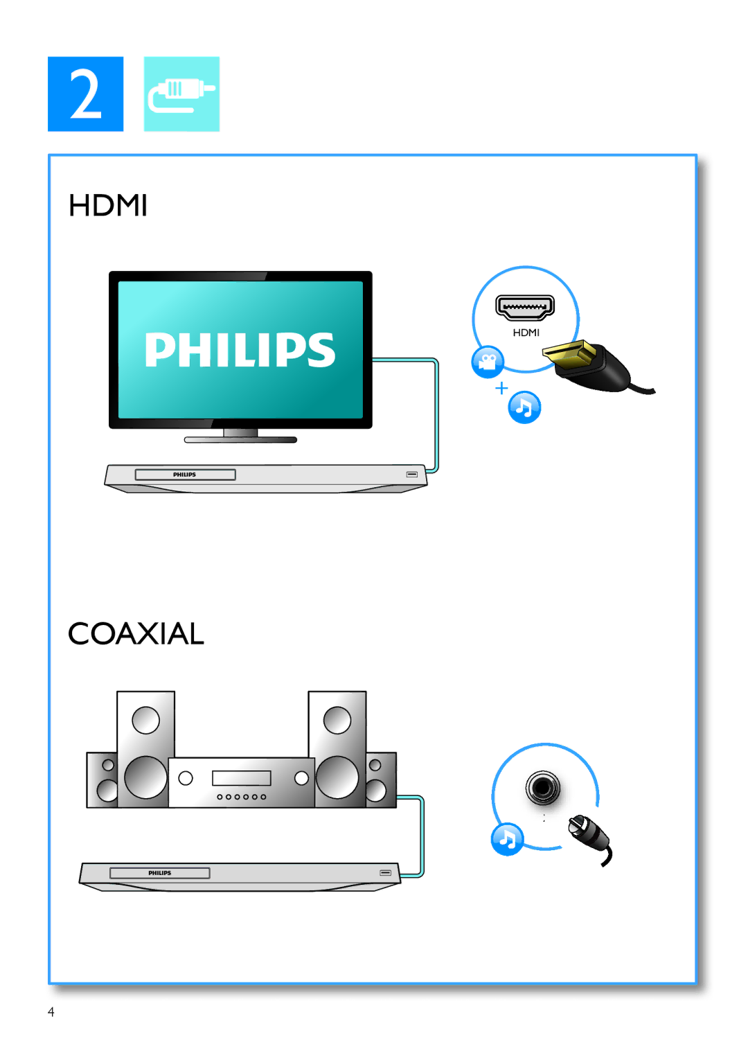 Philips BDP2980, BDP2982 user manual Hdmi 