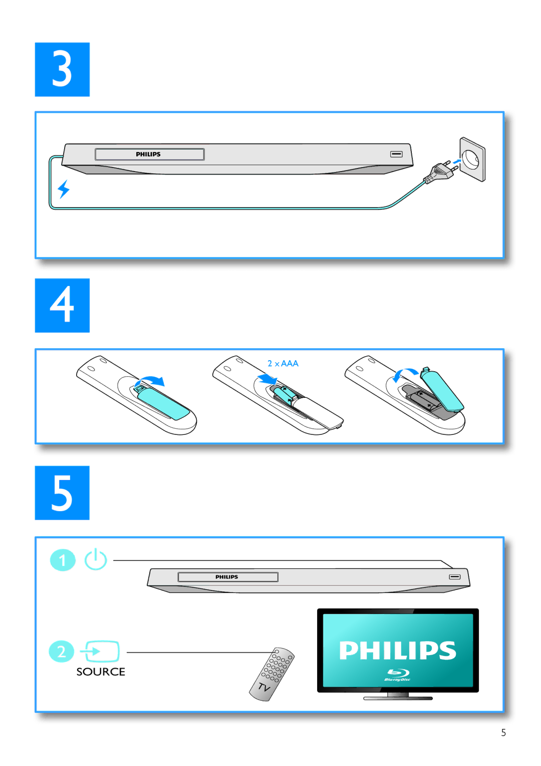 Philips BDP2982, BDP2980 user manual Source 