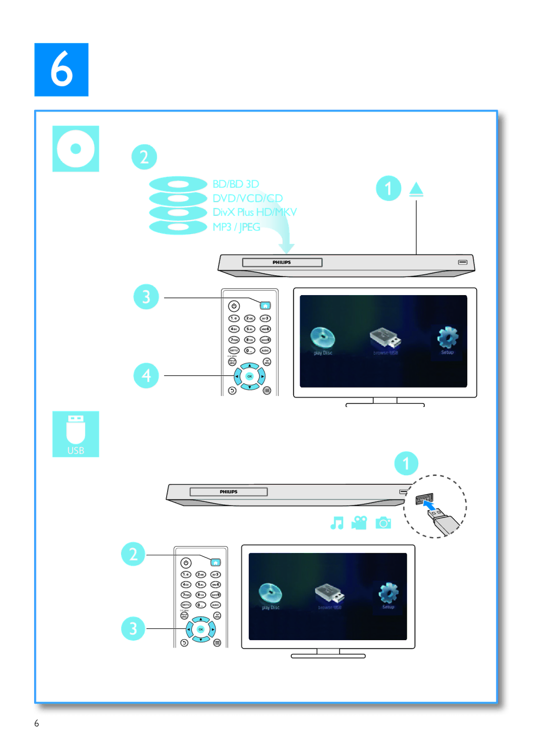 Philips BDP2980, BDP2982 user manual BD/BD 3D DVD/VCD/CD 