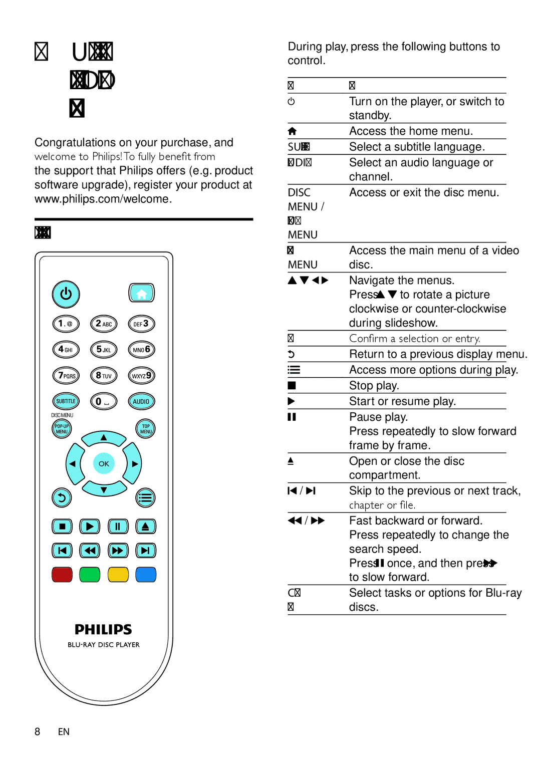 Philips BDP2980, BDP2982 user manual Use your Blu- ray disc/ DVD player, Basic play control, POP-UP Menu 