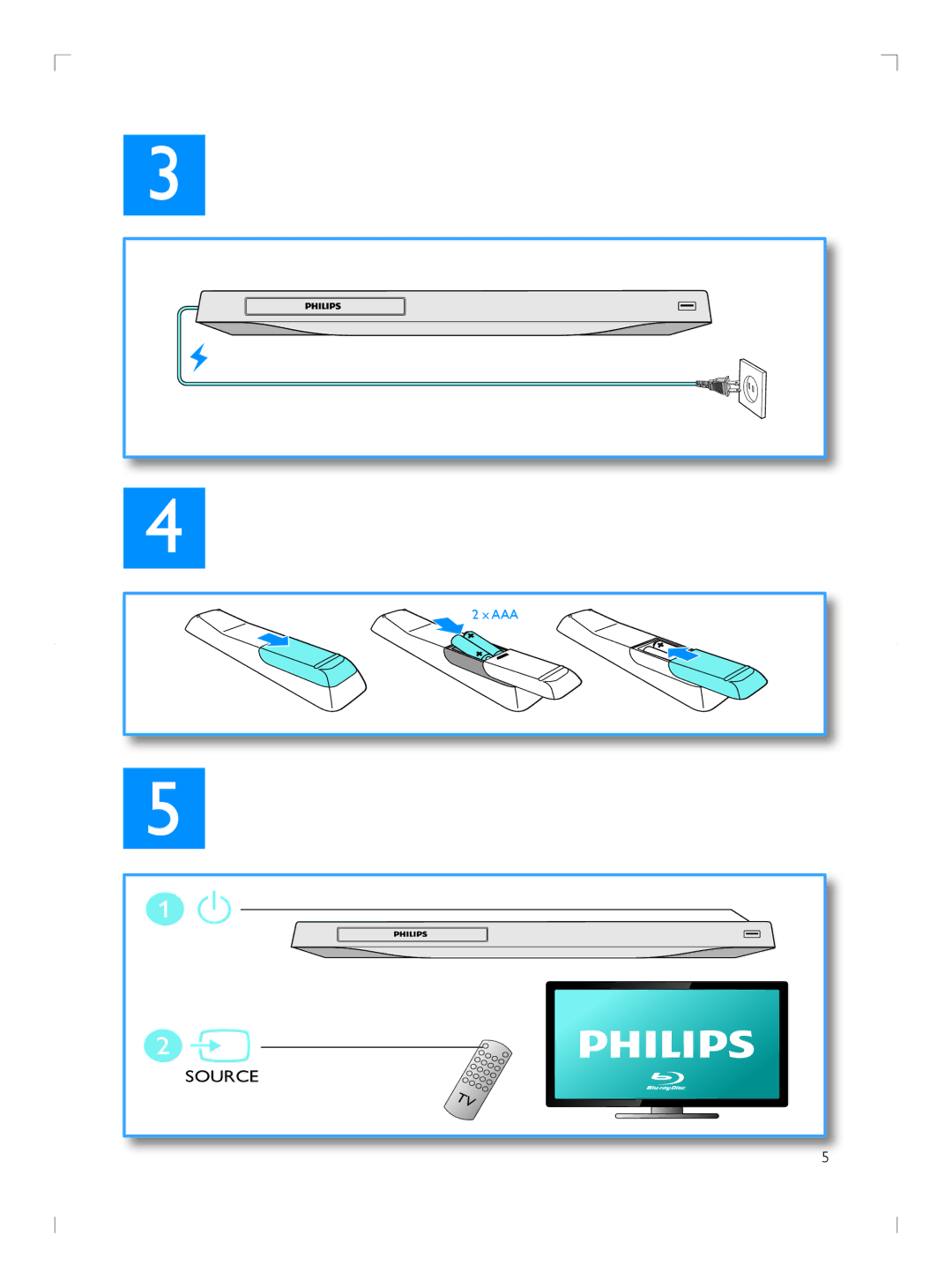 Philips BDP2985 user manual Source 