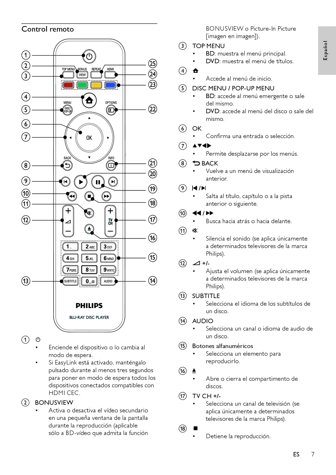 Philips BDP3000 manual Control remoto 