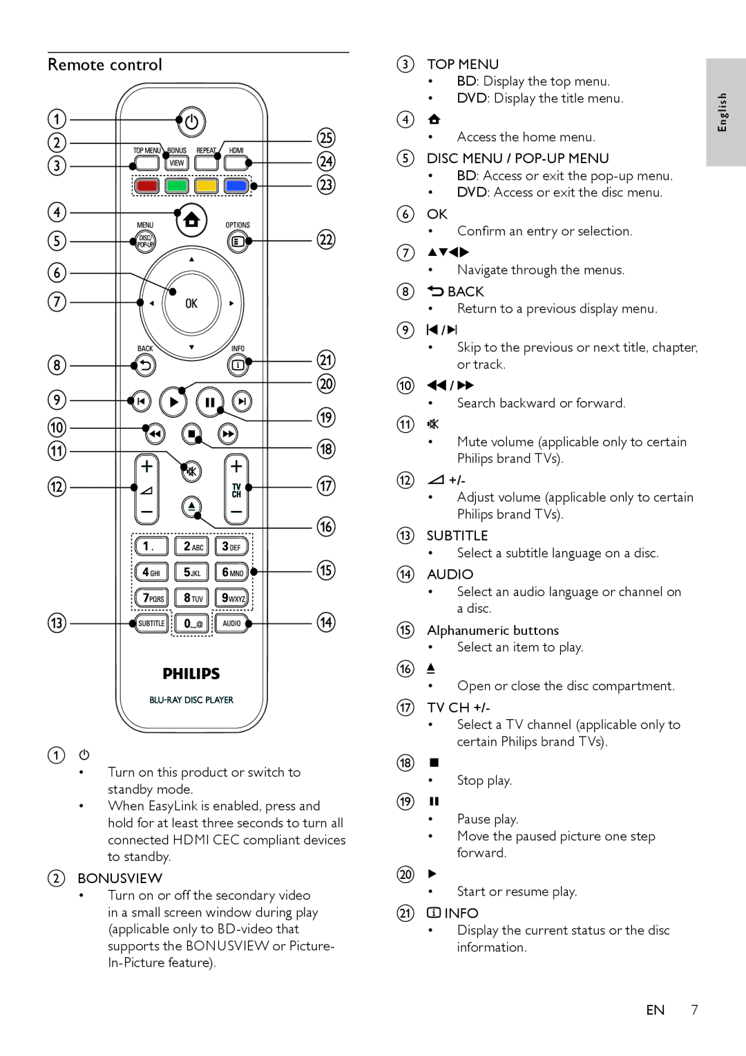 Philips BDP3000/12 user manual Remote control 