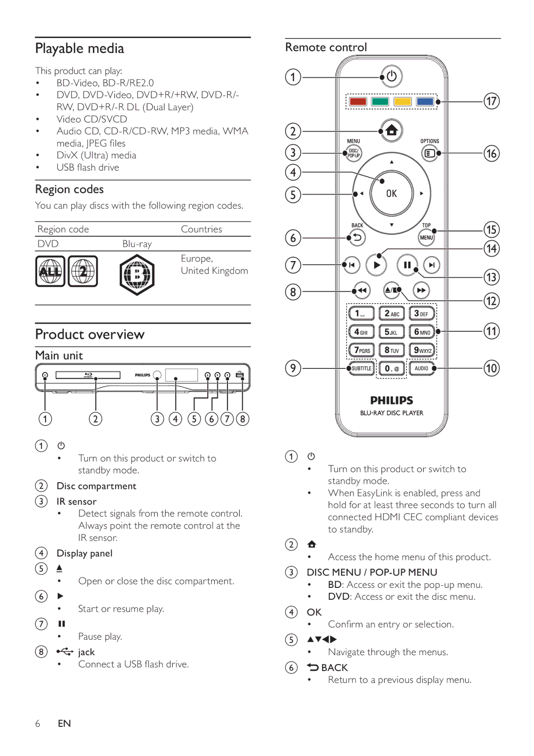 Philips BDP3100 user manual Playable media, Product overview, Region codes, Main unit, Remote control 