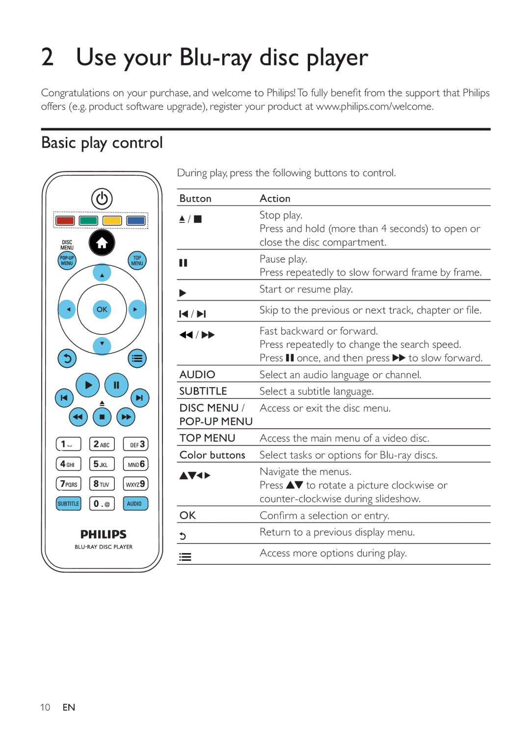 Philips BDP3200 user manual Use your Blu-ray disc player, Basic play control 