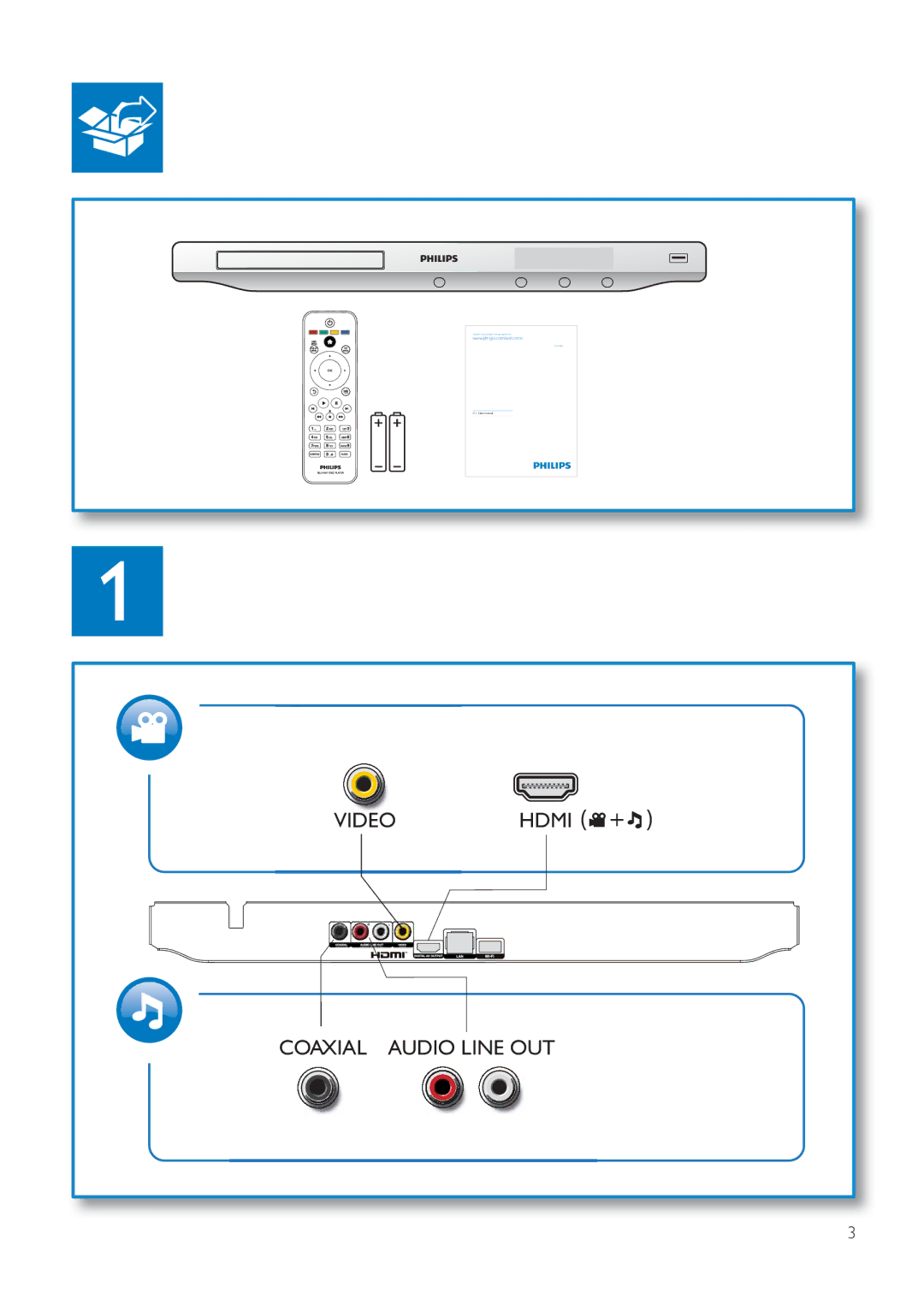 Philips BDP3200 user manual Video Hdmi Coaxial Audio Line OUT 