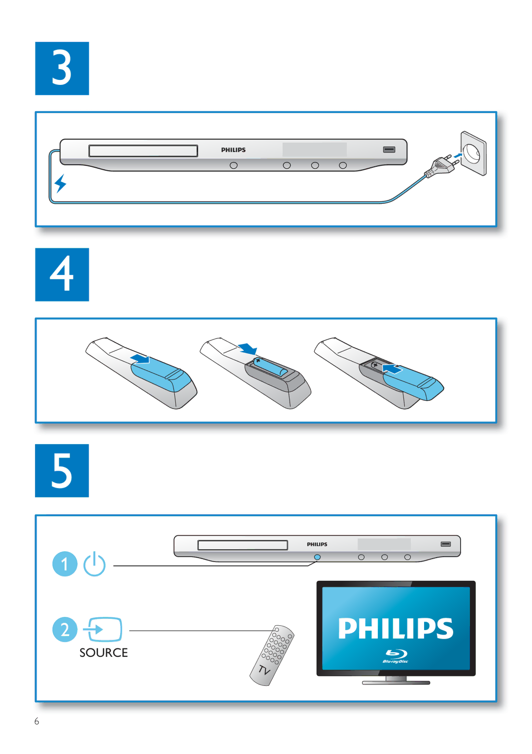 Philips BDP3200 user manual Source 